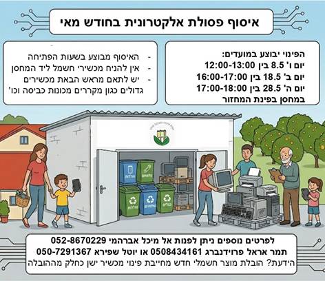 https://www.aroundy.com/_sites/nahalal/posts/B5gZIS8Gyn8md1ga/4n9va6.jpg