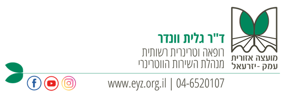 https://www.aroundy.com/_sites/nahalal/posts/FFtGr1dxD7D0YGfN/gpVDNd.png